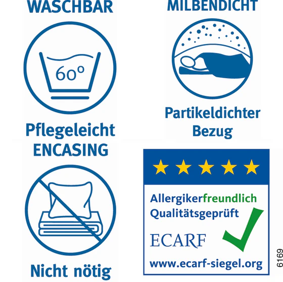 Paradies Faserdecke Antiallergo Ganzjahresdecke – Allergikerfreundlich, GRS zertifiziert & umweltfreundlich