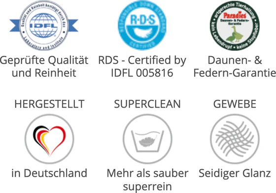 Paraides Daunendecke Emina 90 – Winterwarm, RDS zertifiziert, 90% Daunen & 10% Federn