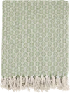 Wohndecke Chic Antique Aix Plaid Grün – Nachhaltig & Weich